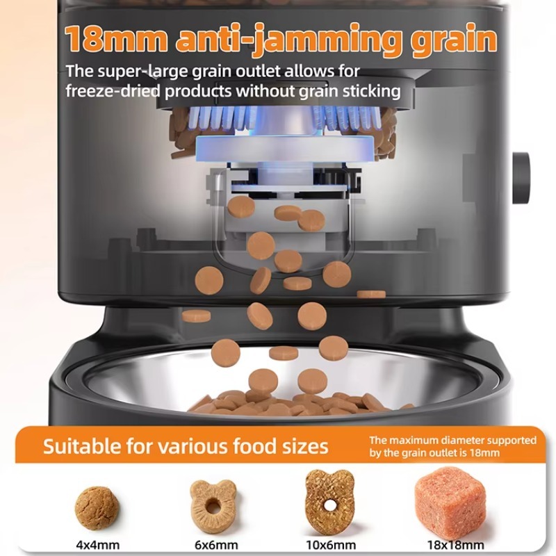 เครื่องให้อาหารสัตว์เลี้ยงอัตโ - Timer Dual Outlet บทวิจารณ์และราคา